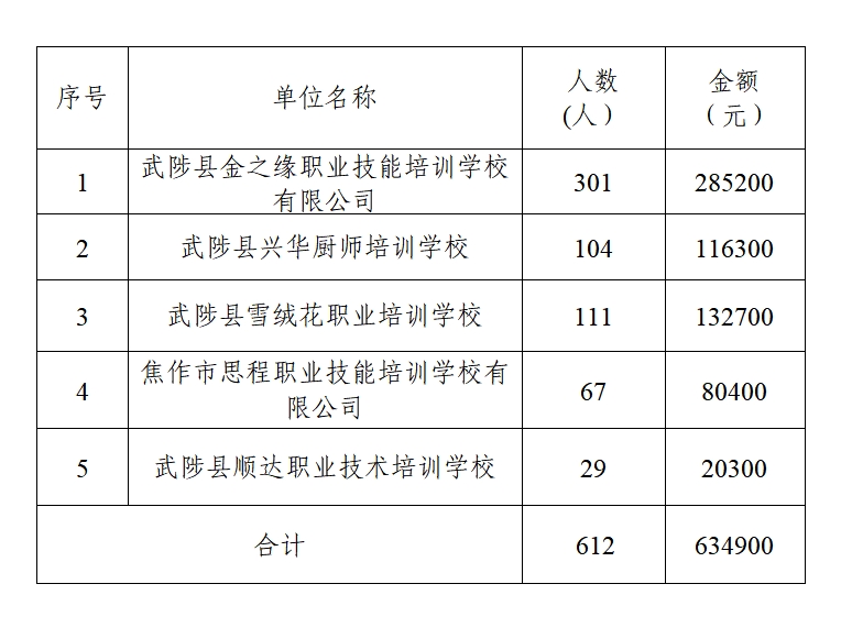 微信截图_20250730103457.png